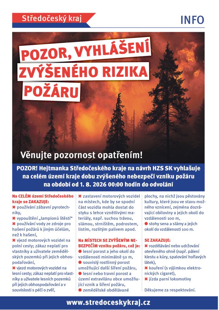 zvýšené riziko požárů